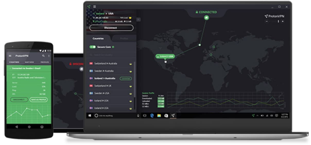 proton vpn produtos